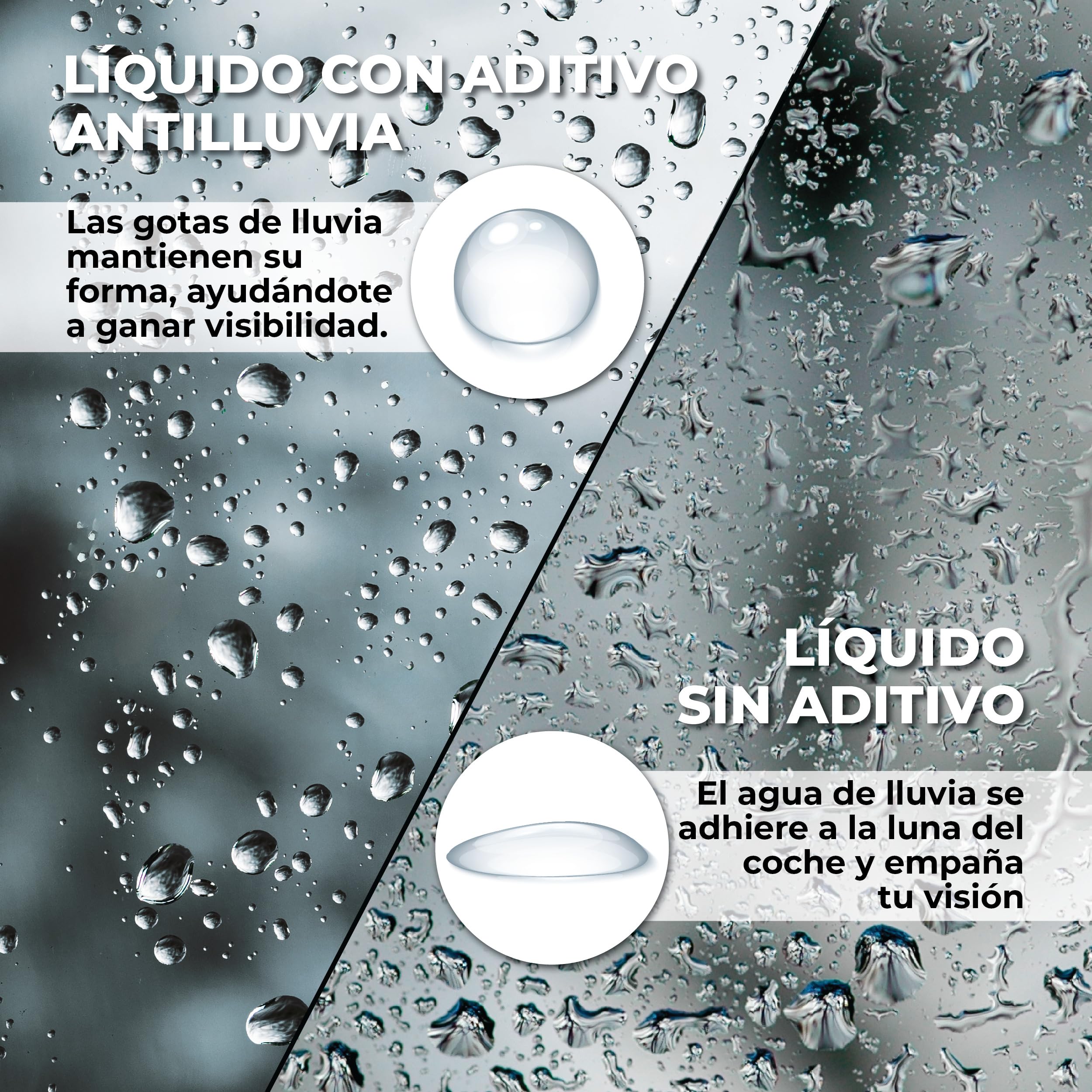 LUCCY Liquide Lave Glace Voiture Hydrophobique Protection -5ºC | 20 Litres | Lave Glace Anti-Pluie Liquide de Refroidissement
