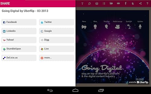 Going Digital (FREE e-Mag)