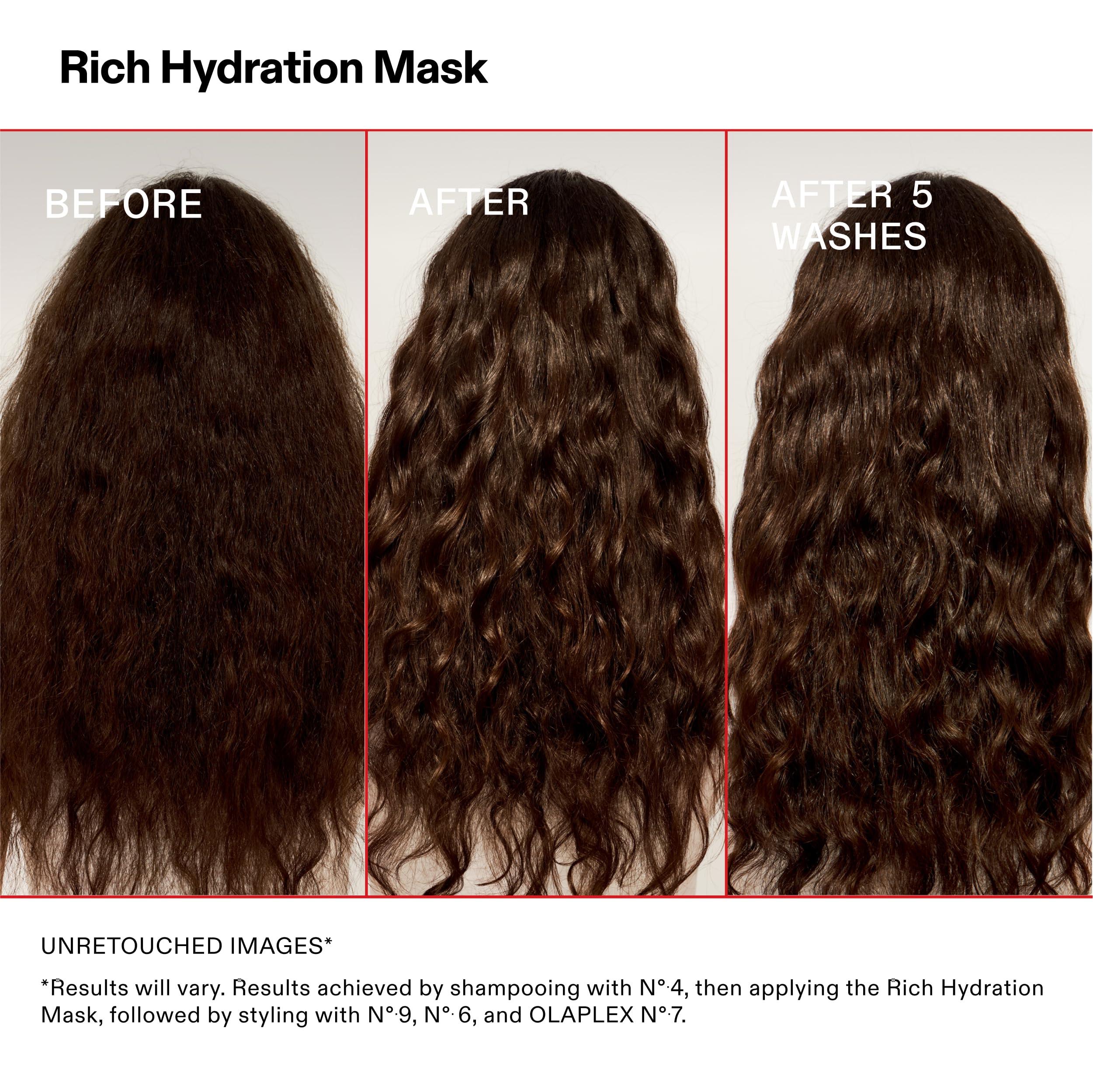 Olaplex Rich Hydration Mask: Cuticle Sealing Mask | Hydrate & Control Frizz | For Dry or Medium to Coarse Hair, 200 ml / 6.7 Fl Oz