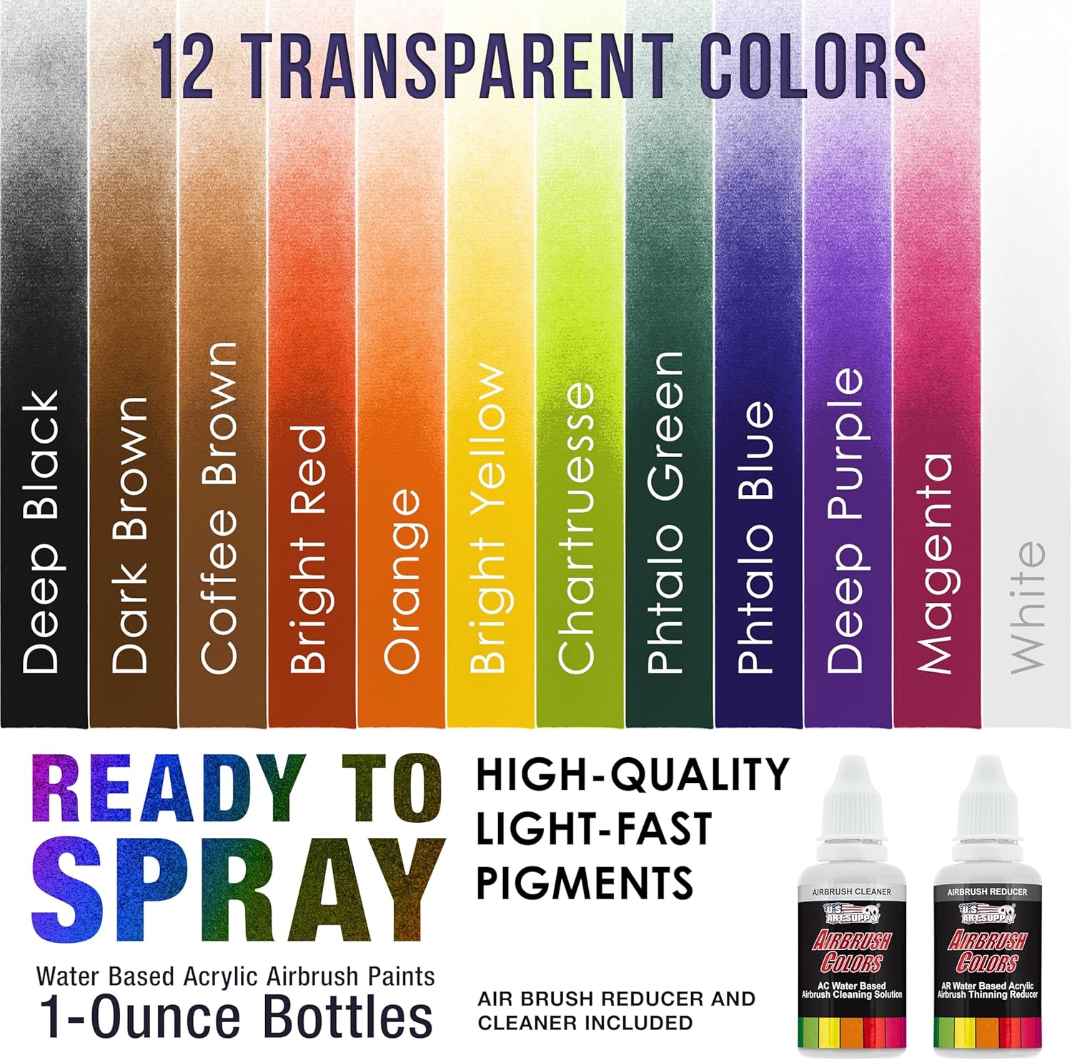 U.S. Art Supply Airbrush Paint Set - 12 Color Transparent with Reducer & Cleaner, Ready to Spray Air brush Paint, 1-Ounce Water-Based Acrylic for Painting Metal, Plastic Models, Canvas, Wood
