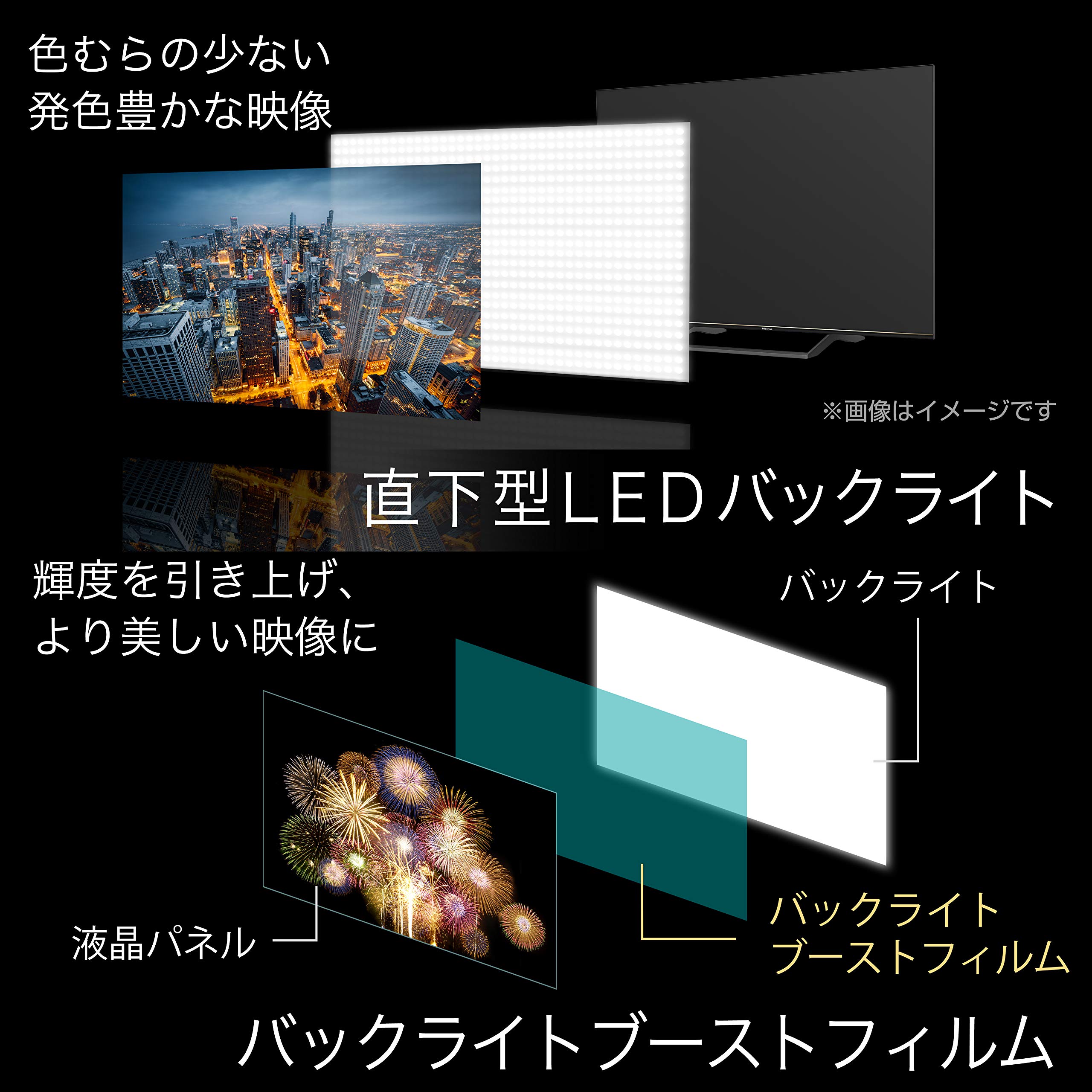 Amazon | ハイセンス 50V型 4Kチューナー内蔵 液晶テレビ 50E6800 