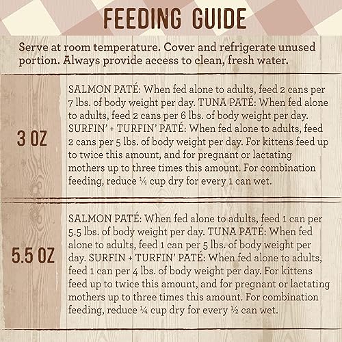 Miniatura 8 de Merrick Purrfect Bistro - Paquete variado de alimentos húmedos para gatos sin granos, recetas con ingredientes del mar, (24) 5.5 oz, Latas