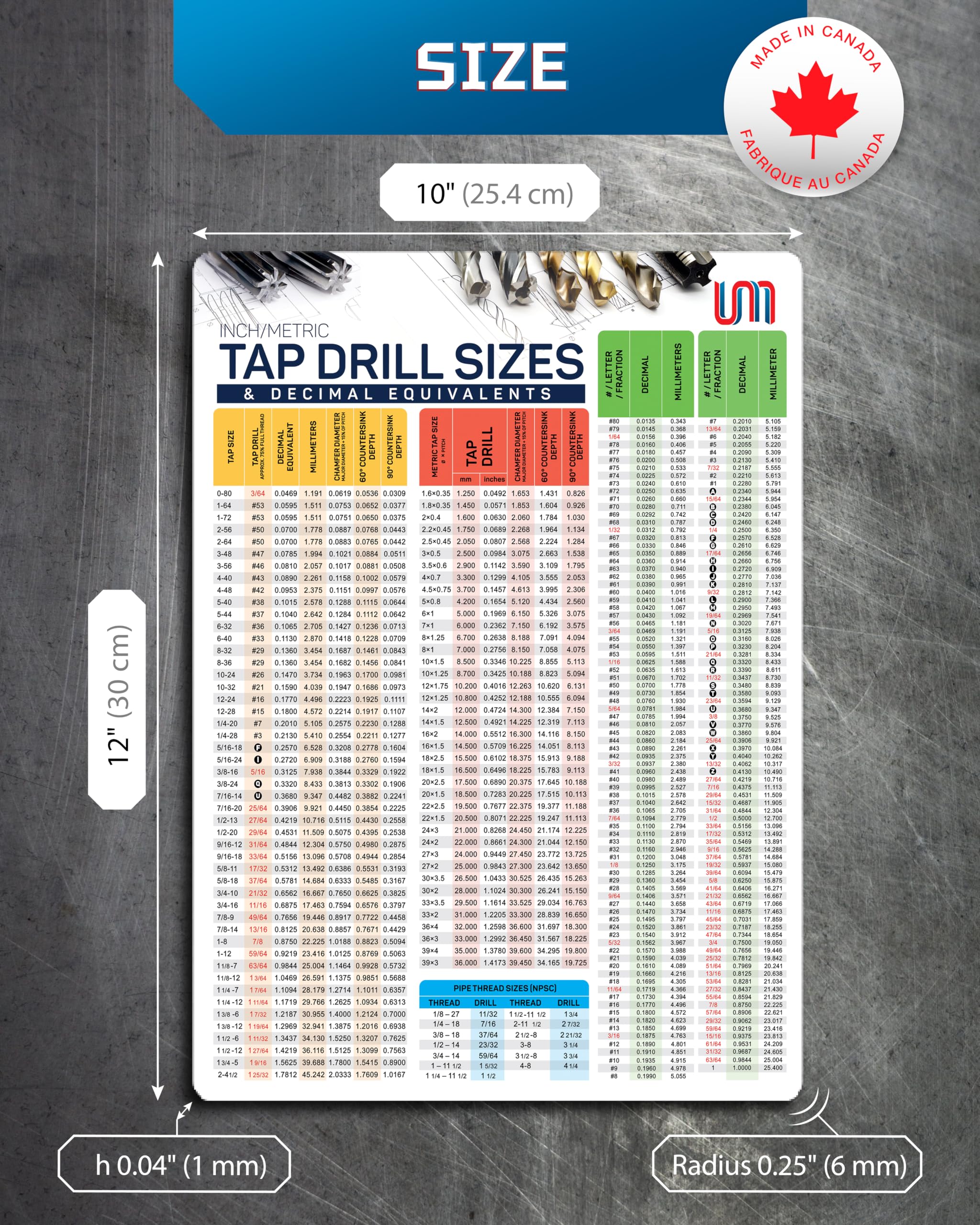 Useful Magnets Inch Metric Tap Drill Sizes Flexible Chart