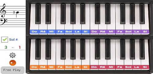 Piano Notes Sight Read Free