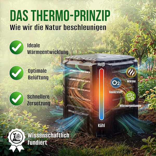 DEUBA® Komposter 800L 135x72x83cm witterungsbeständig Deckel klappbar Gartenkomposter Thermokomposter Schnellkomposter - 5