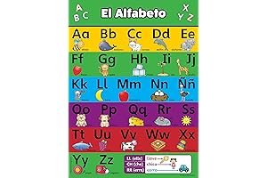 ABC Abecedario Español Poster Chart (18" x 24", Laminado)