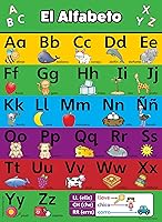 Vista 1 de Cartel gráfico del alfabeto en español, laminado. Abecedario.