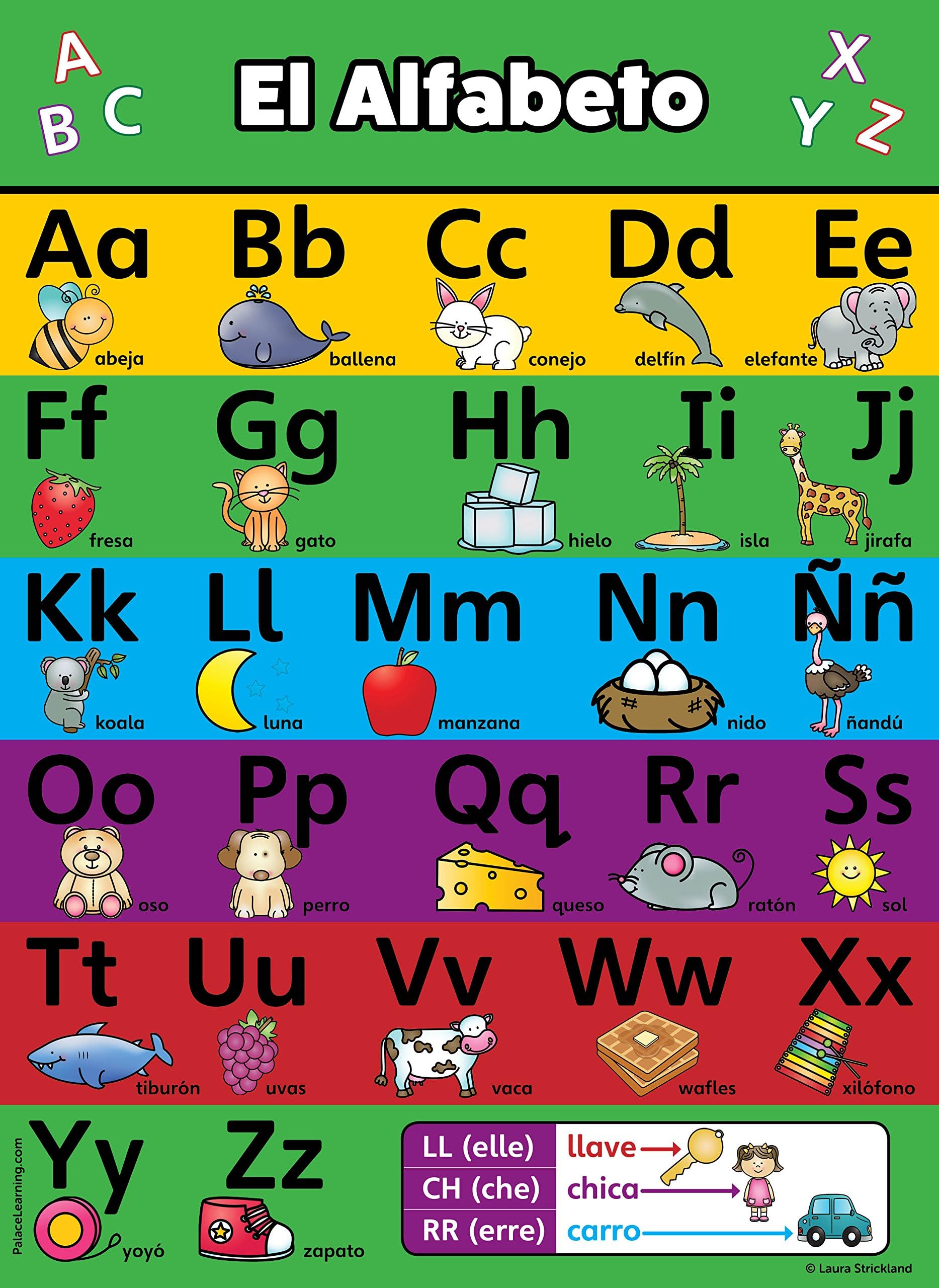 Palace Learning Curriculum ABC Alphabet Spanish Poster Chart - LAMINATED - Español Alfabeto - Abecedario (18 x 24 LAMINATED)