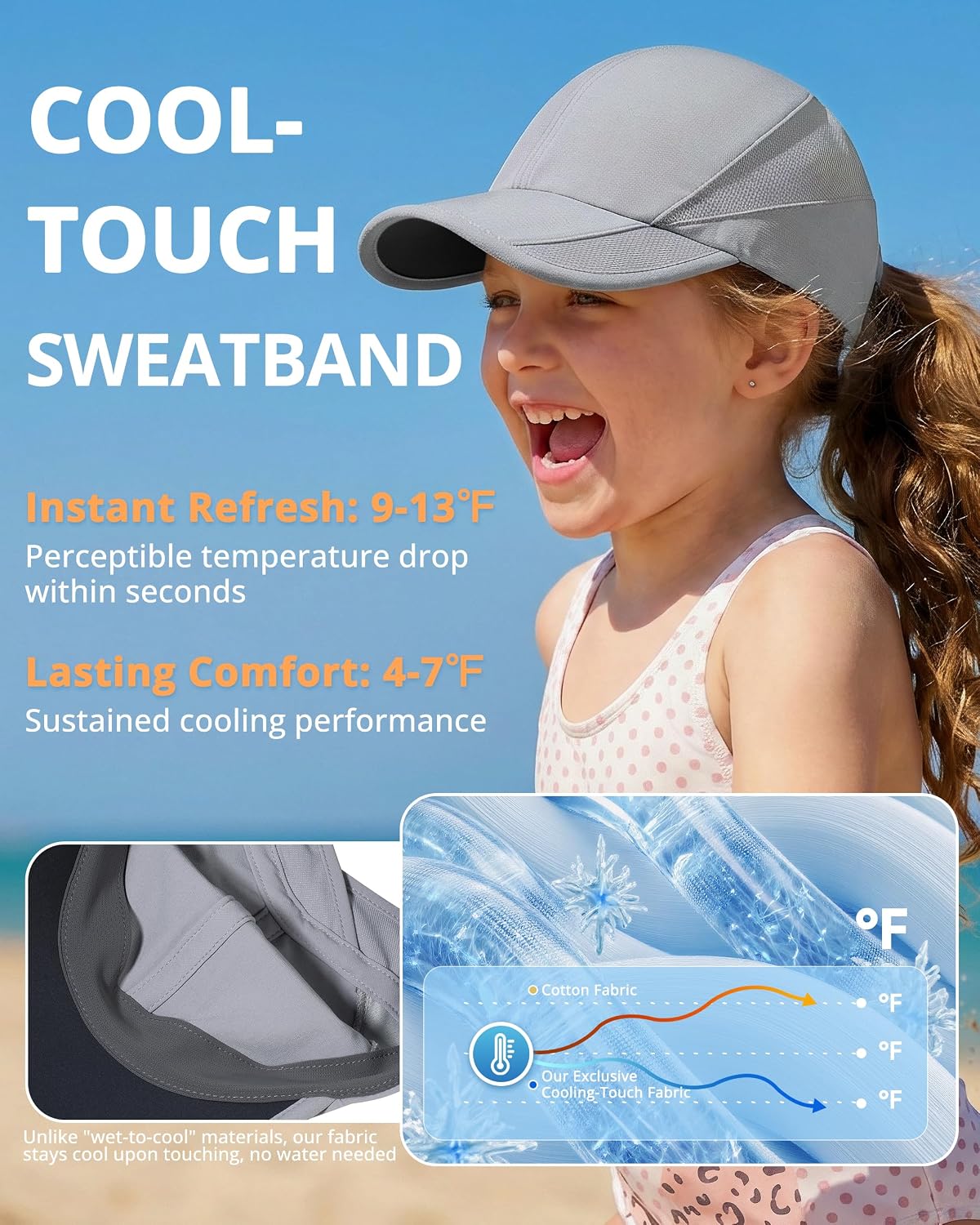 GADIEMKENSD Girls Ponytail Hat, Kids Baseball Cap for Running, UPF 50+ image 4