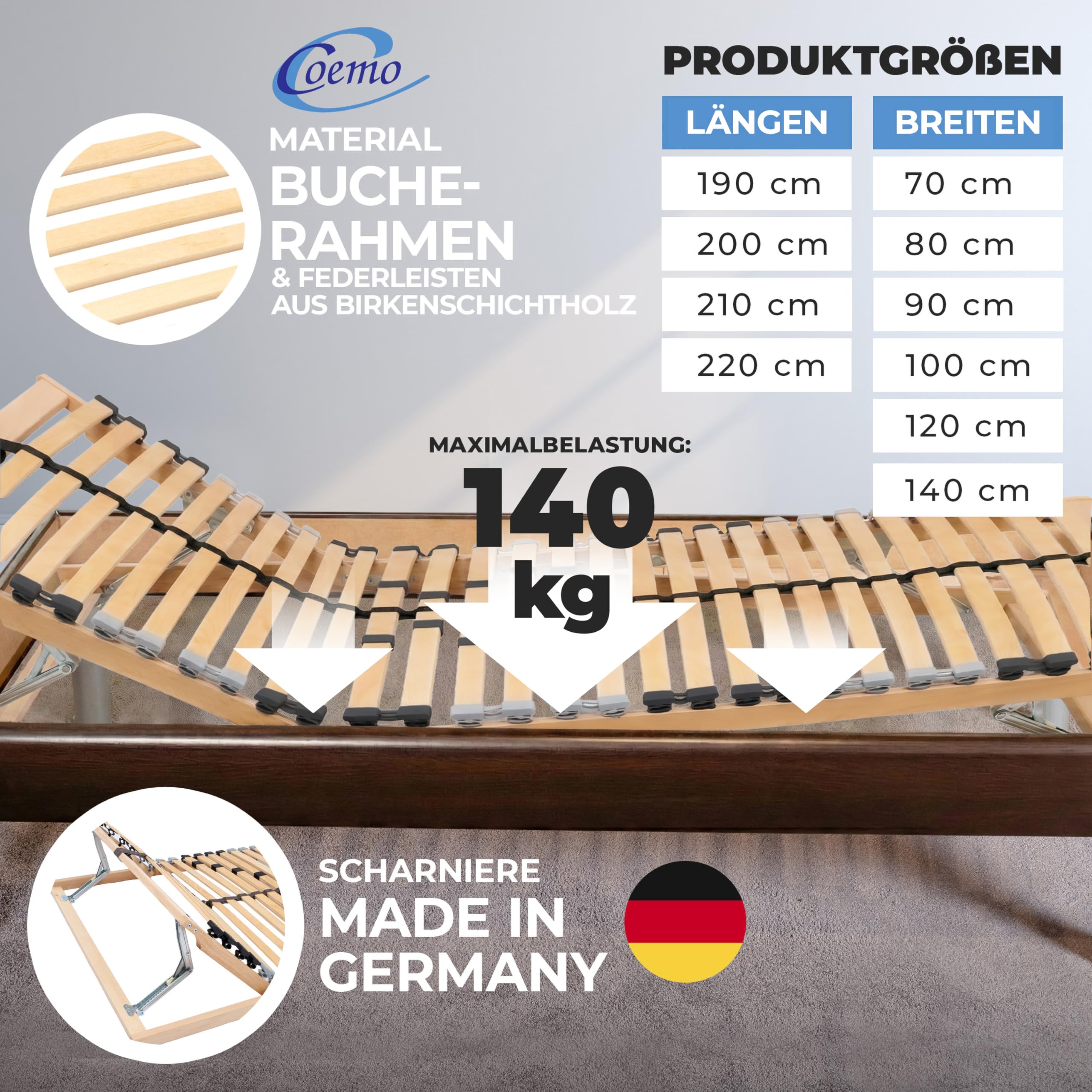 Coemo 7 Zonen Lattenrost Ergo KF Kopf- und Fußteil verstellbar mit 28 Leisten, stabilisierendes Mittelband, Härtegradverstellung 80 x 200 cm