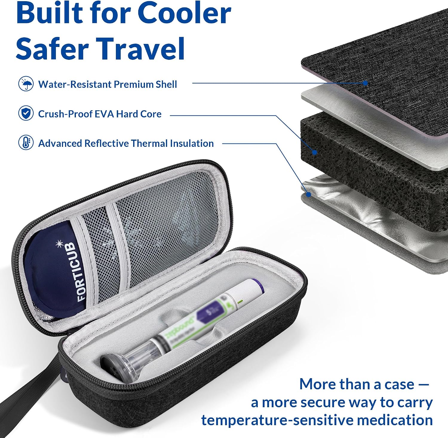 Insulated Cooler Travel Case for Zepbound & Mounjaro Pens, Black image 4