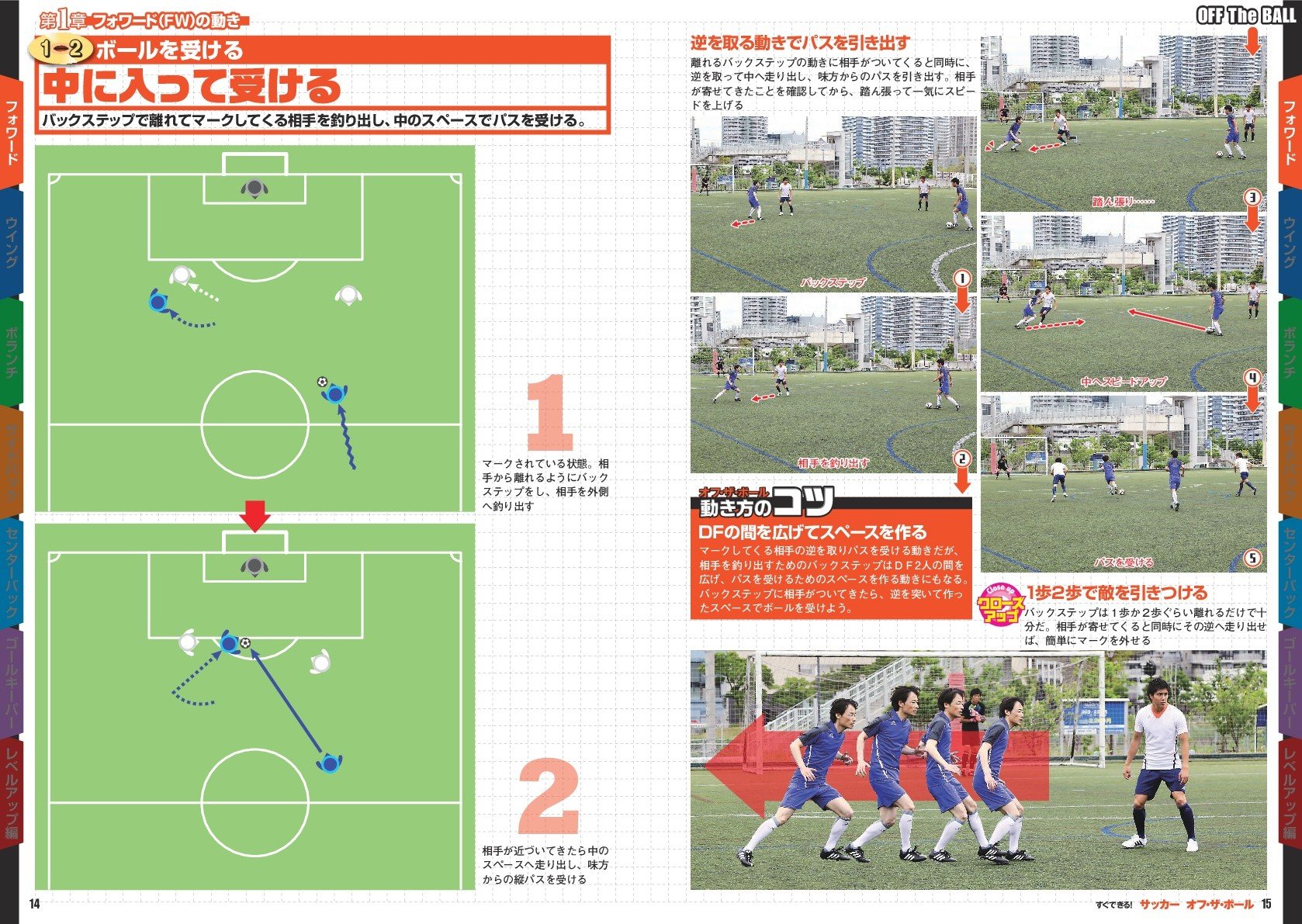 すぐできる サッカー オフ ザ ボール Gakken Sports Books 志郎 菊原 本 通販 Amazon