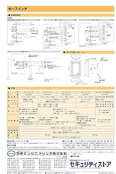 Amazon.co.jp: ピッキングされにくいキーシリンダーと複製困難な