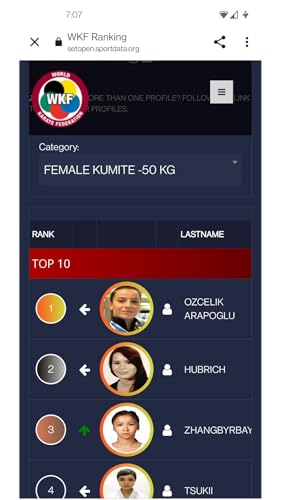 Karate Stars: info and videos