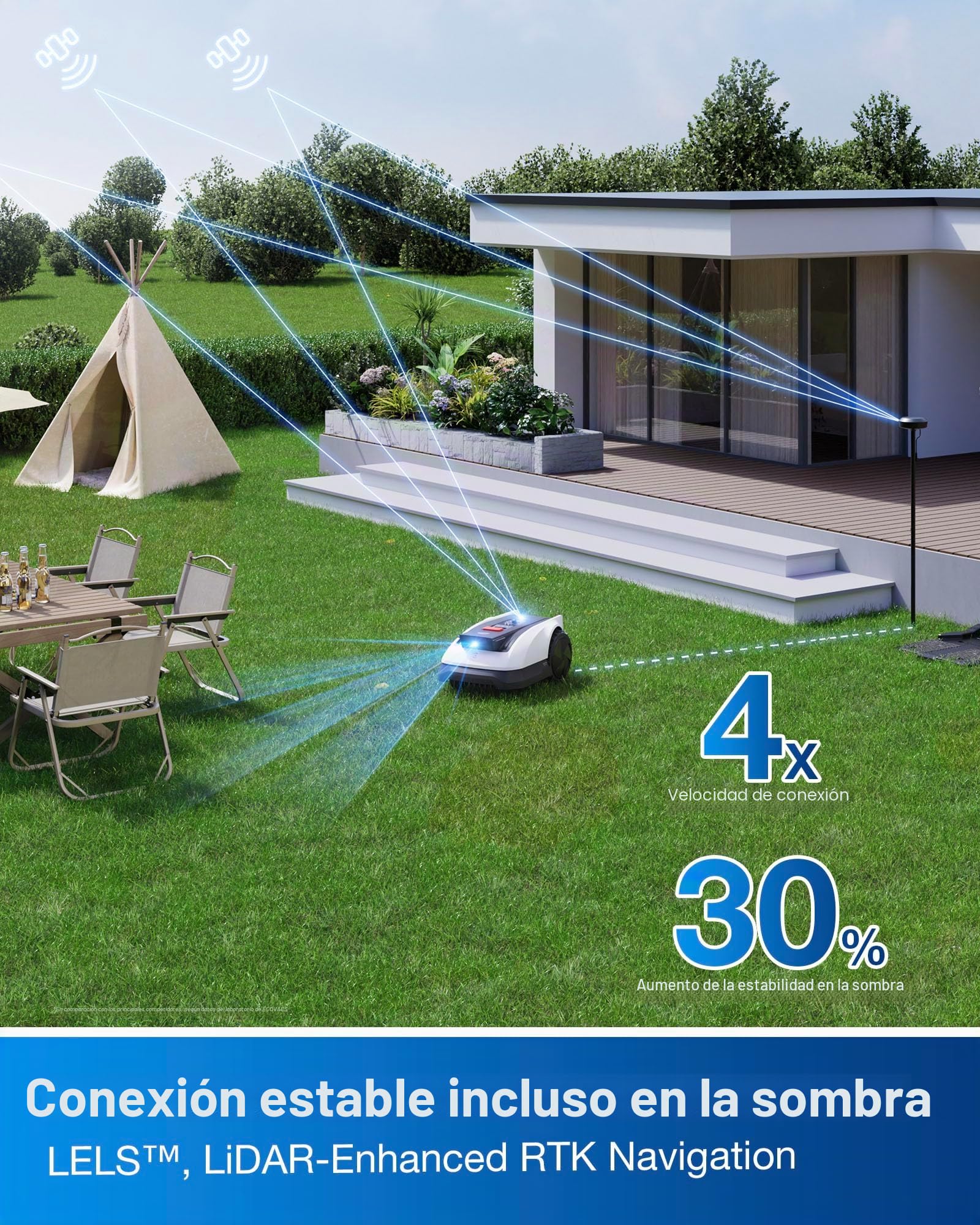 ECOVACS Goat O800 RTK Robot cortacésped de 800 ㎡, sin Cables, navegación RTK+Vision Mejorada con Lidar, Paso de 0,7 m de Camino, mapeo automático, Corte Personalizable, Corte de presicion de Bordes