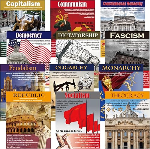 Formas de gobierno e ideologías económicas, juego de pósteres sociales y sociología, decoración de tablón de anuncios, historia mundial, decoración