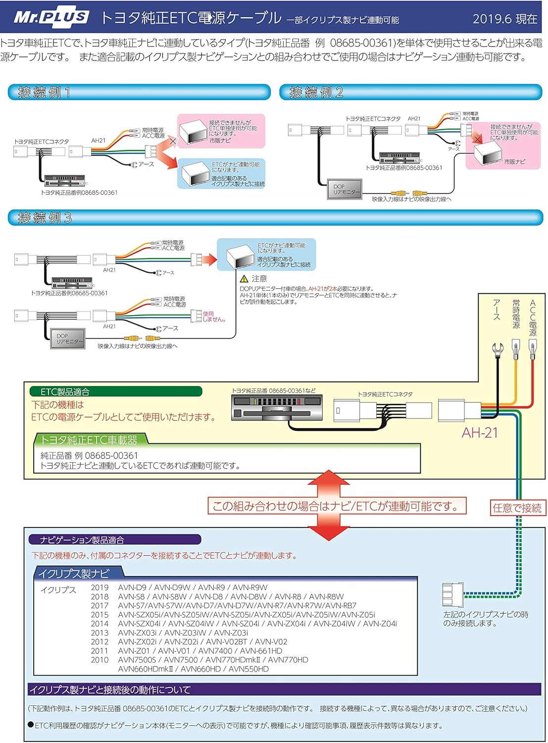 Amazon  【ストリート/STREET】Mr.PLUS トヨタ純正ETC電源ケーブル