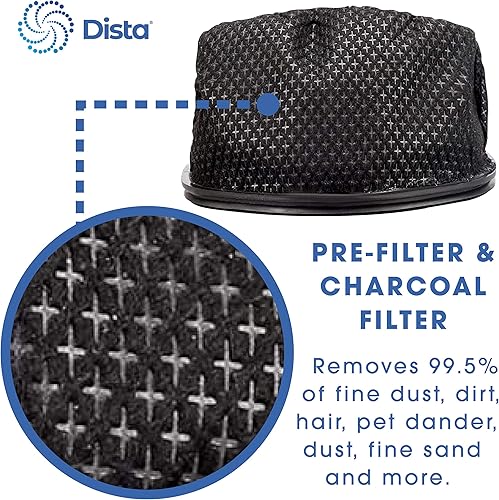 Miniatura 4 de Dista Filtro - Filtro de polvo compatible con aspiradoras de mano inalámbricas Shark UltraCyclone Pro y Pet Pro+ CH901, CH950, CH951, CH951C.
