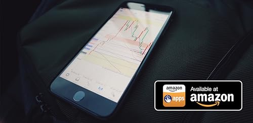 Coinchart - Coinmarket