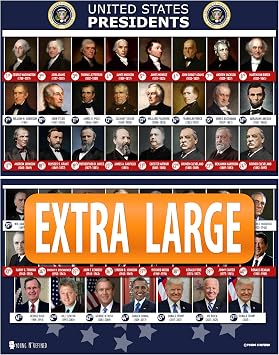 All Presidents of the united states Of America 47th 2nd Term EXTRA LARGE poster 24x36 in COLOR PHOTOS chart LAMINATED Classroom Big school decoration HUGE | MADE IN USA | split.