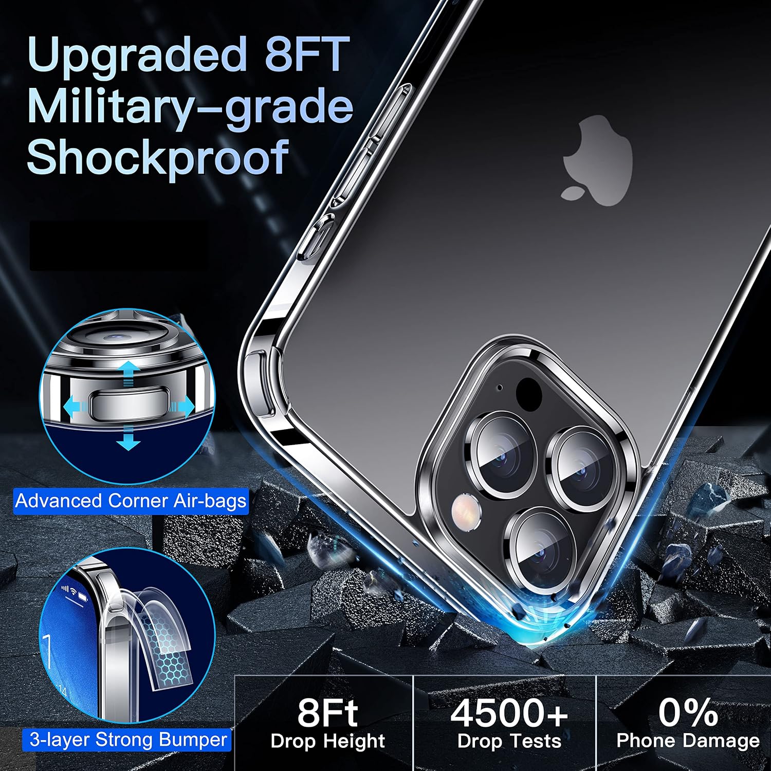 CASEKOO Matte Clear [Never Yellow] [Anti-Fingerprint] for iPhone 12 Pro Max Case, 8FT Military Grade Shockproof Protective Phone Case Non-Slip Slim Fit Cover 6.7 inch 2020 (Matte Clear)