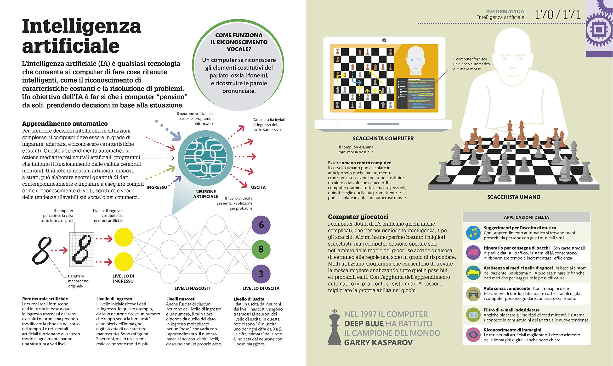 Come funziona la tecnologia. I fatti spiegati visivamente. Ediz. illustrata