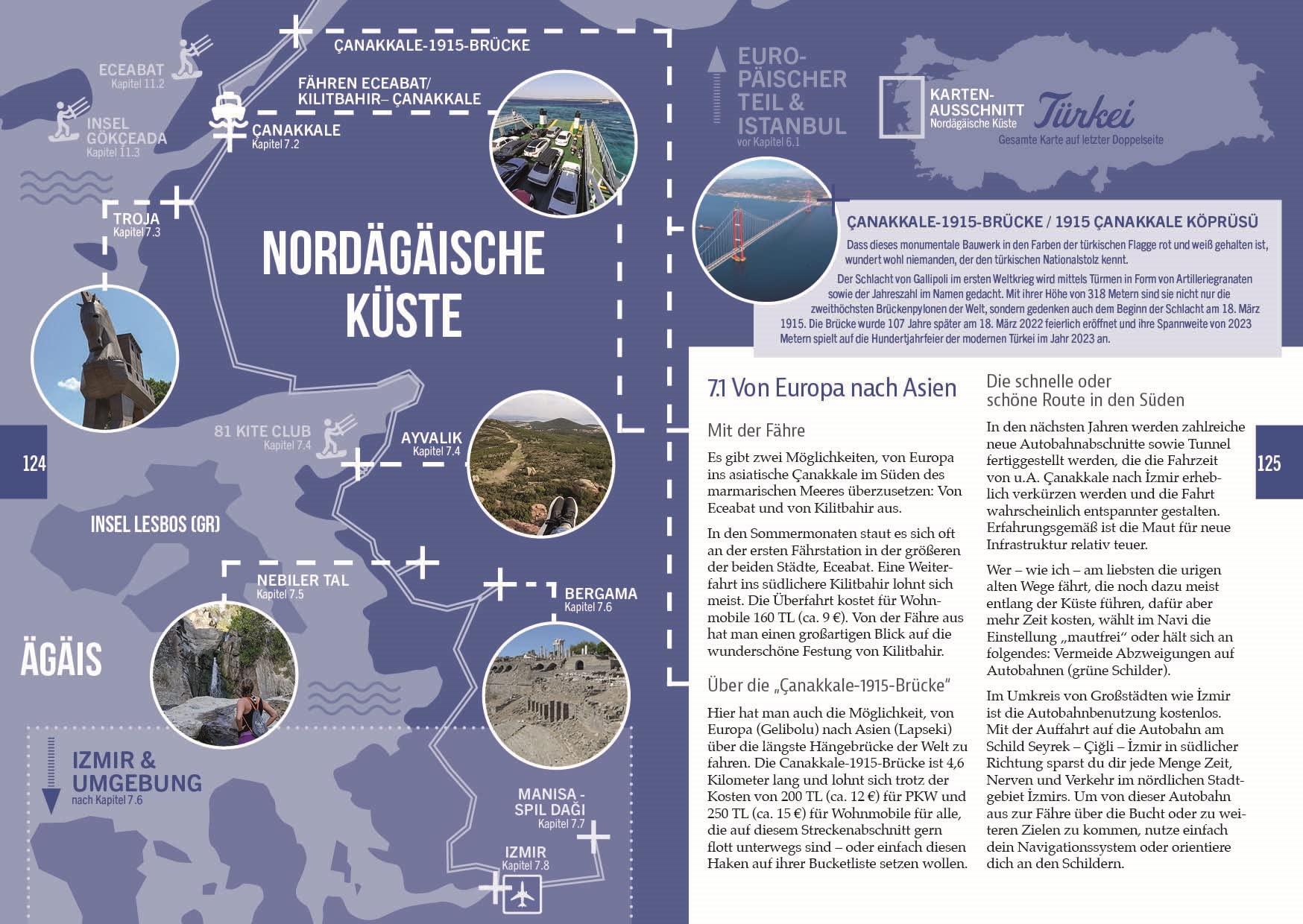 (2.Auflage) Türkei - Die Ägäische und Lykische Küste mit dem Wohnmobil entdecken: Anfahrt, Reiseziele, Stellplätze, Insidertipps aus erster Hand von Vollzeit-Vanliferin Lisa Rudolph