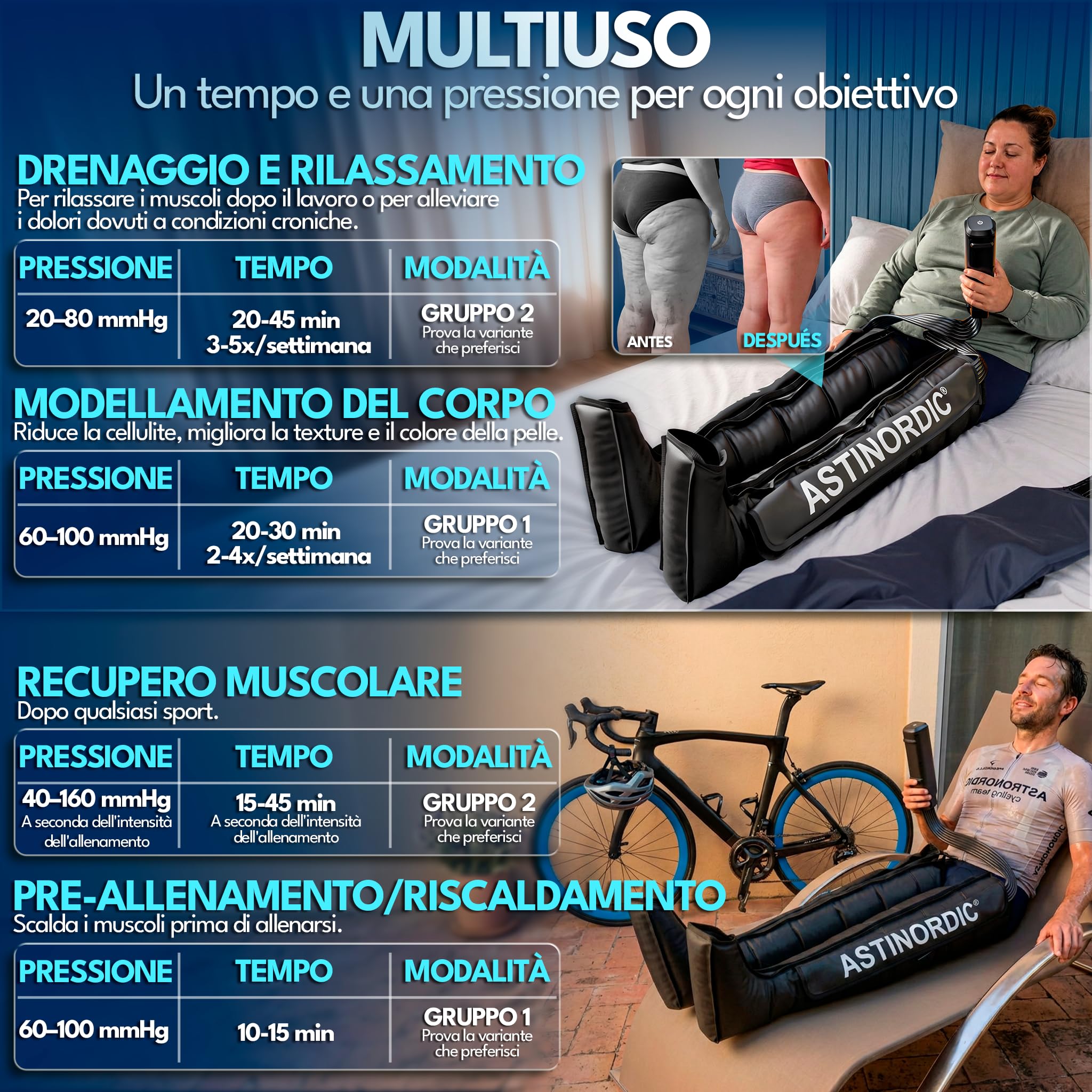 Pressoterapia per Casa 270 mmHg + Guida di Benessere – Massaggiatore Gambe con 6 Camere e 12 Modalità, Pressoterapia Linfodrenaggio Gambe, Macchina Uso Domestico, Stivali Compressione Aria (XL)