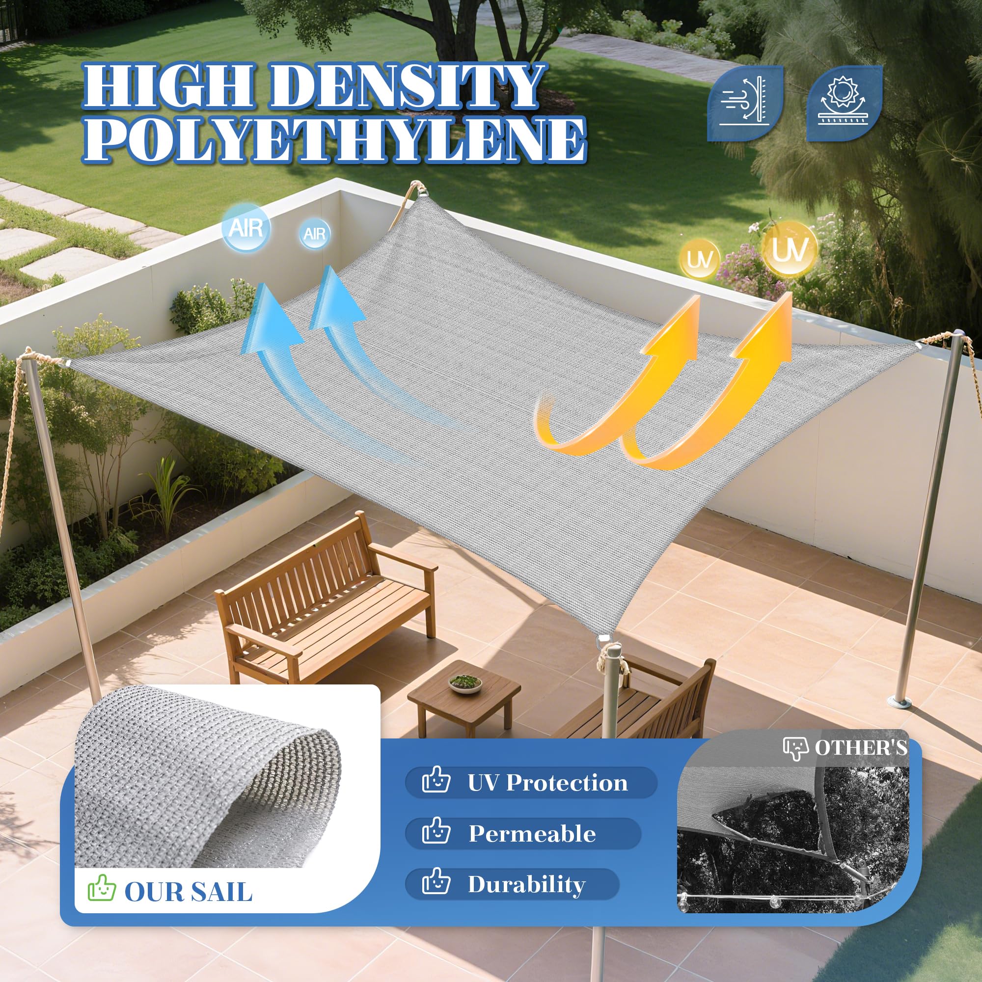 Snapklik.com : ECOOPTS 18x22 HDPE Sun Shade Sail Rectangle Canopy ...