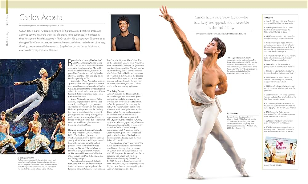 Amazon.com: Ballet: The Definitive Illustrated Story