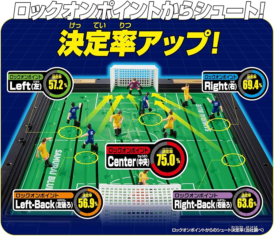Amazon.co.jp: Epoch EPOCH Soccer Board Lock On Striker DX Overhead