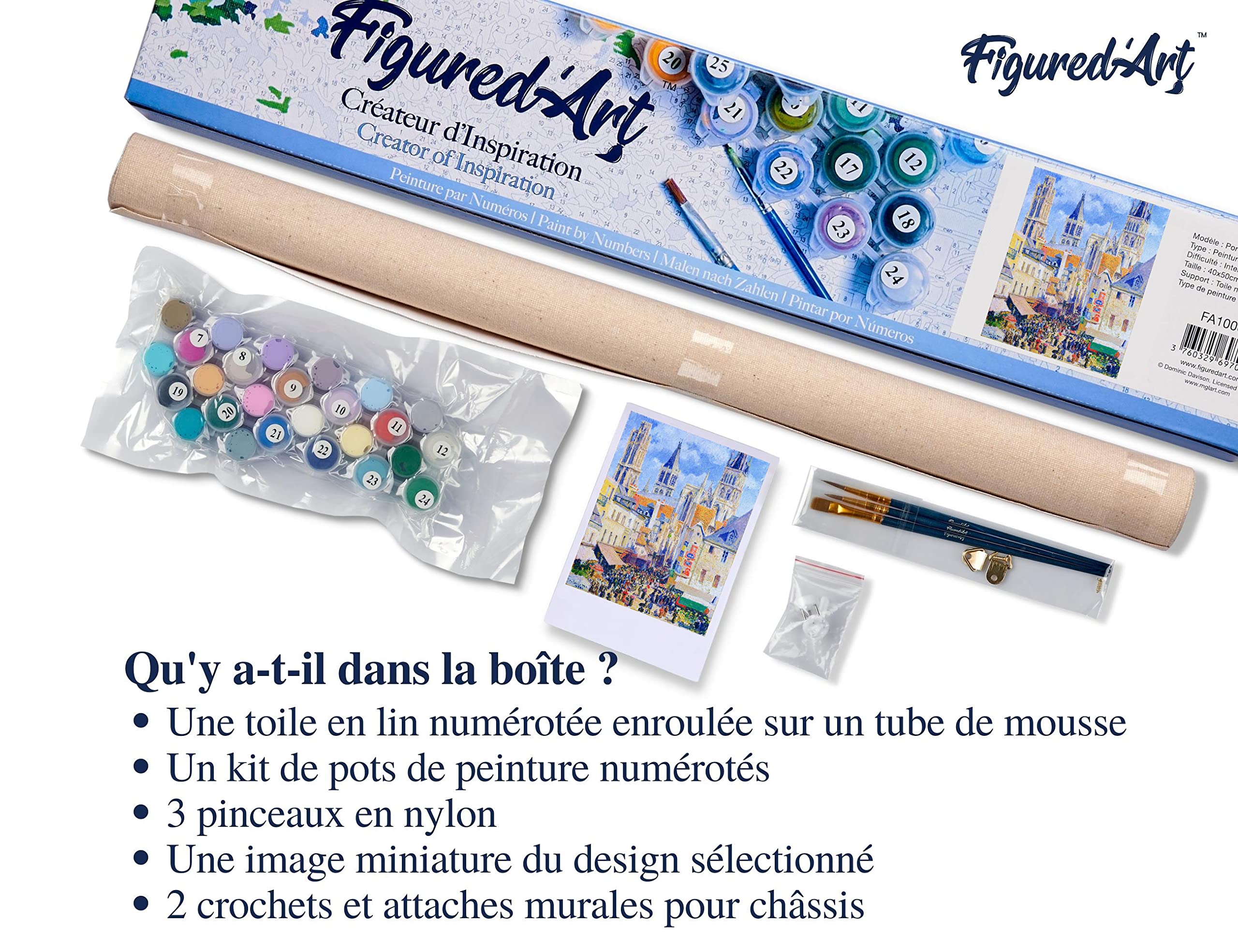 Figured'Art Dipingere con i Numeri - Paint by Numbers Rue de l'Épicerie, Rouen - Camille Pissarro, Passatempo per Adulti, Kit Completo, Hobby Creativi - Quadri fai da te 40x50cm senza cornice