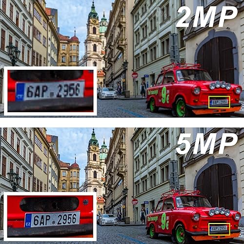 Miniatura 5 de Cámara de seguridad súper híbrida de 5 MP 4 MP domo súper híbrida HD-TVI/CVI/AHD/960H CCTV cámara de seguridad de vigilancia de 0.110-0.472 in,