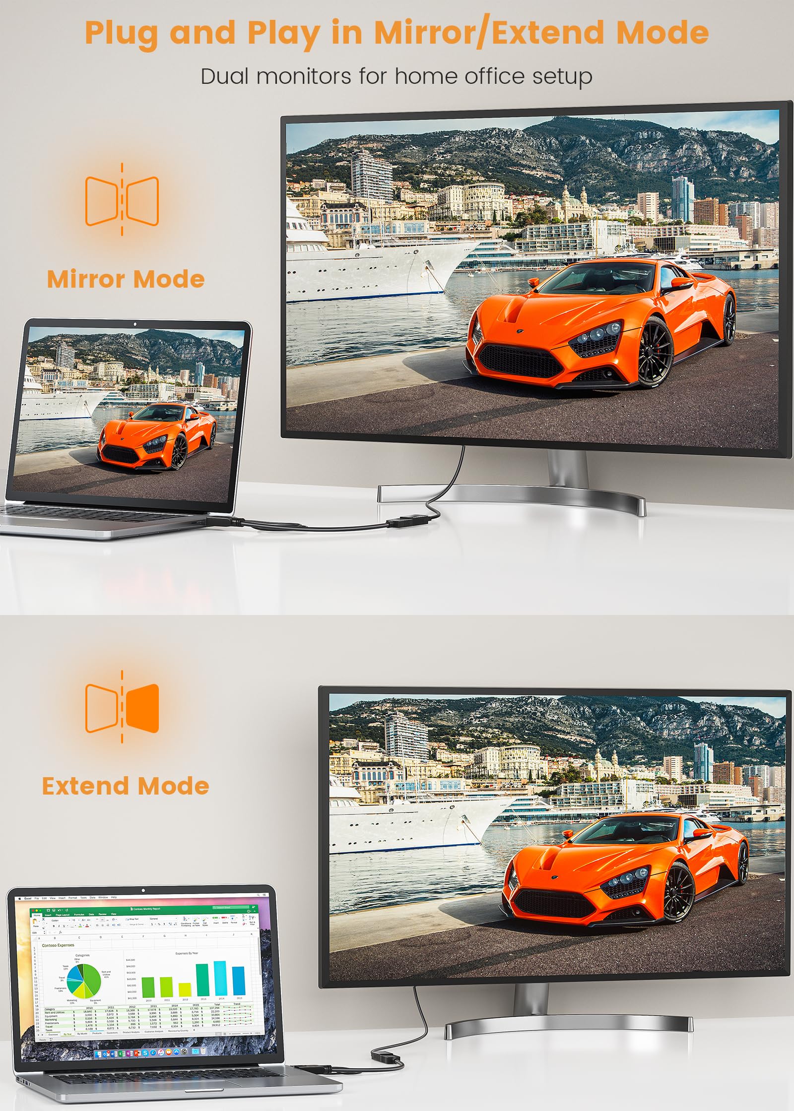 FOINNEX Adattatore HDMI A DisplayPort 4K 60Hz | Convertitore Con USB Per PC, Xbox, PS4 Su Monitor - Foto 2