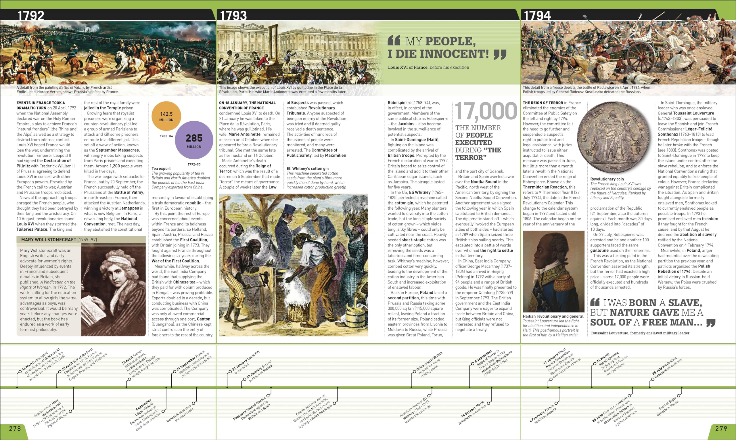 History Year by Year: The Ultimate Visual Guide to the Events that Shaped the World