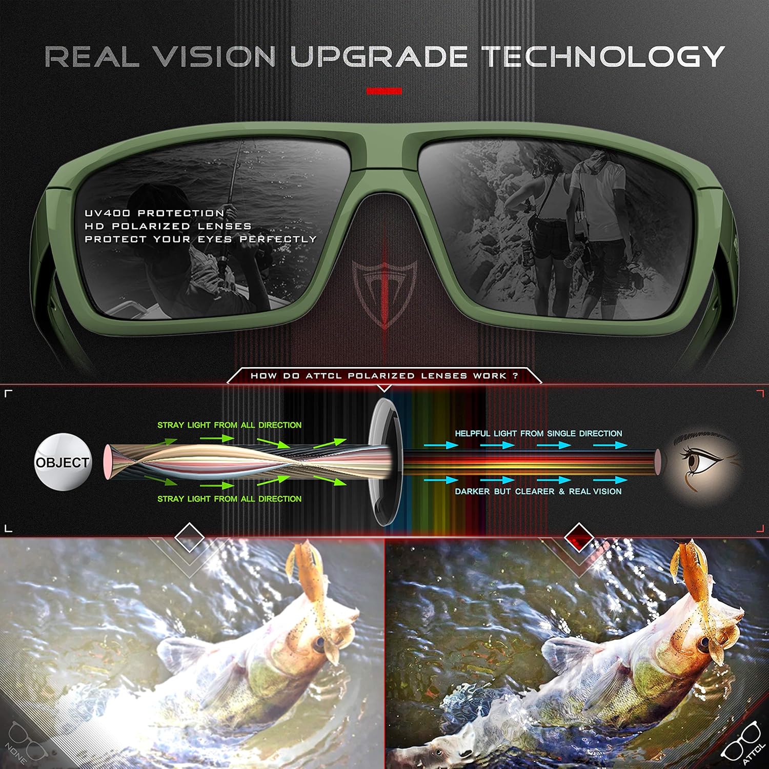 Miniatura 4 de ATTCL - Gafas de sol polarizadas para hombres - Gafas deportivas de pesca 100% protección UV