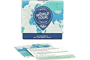 Millionaire's Trivia Sprint: A Brain-Teasing Journey Around the Globe with Ridley