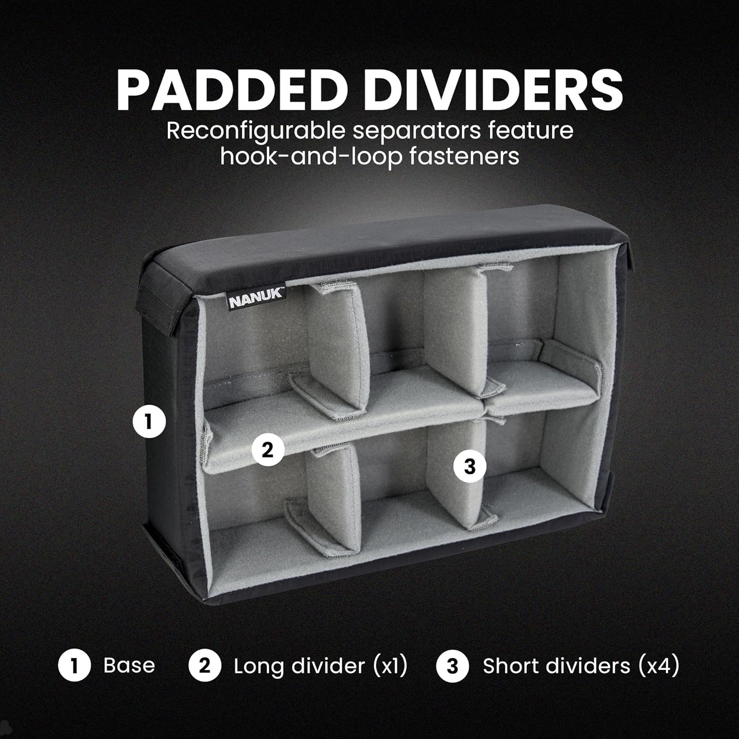 NANUK 915 Pro Photo Kit – Compact Waterproof Travel Camera Hard Case with Padded Dividers, 13.8” x 9.3” x 6.2” – Dustproof and Impact Resistant, Airline Carry-On Approved – Black - Image 2