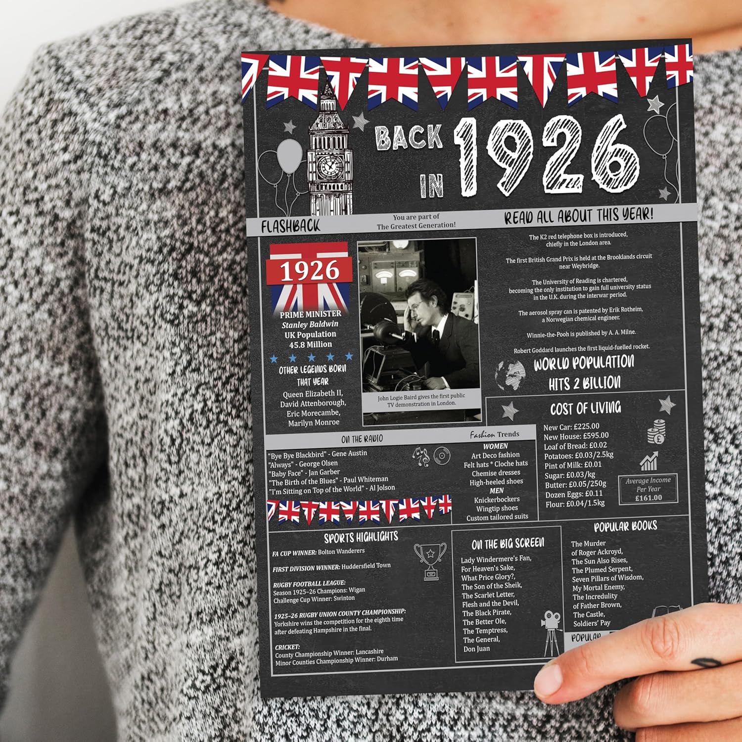 100th birthday card