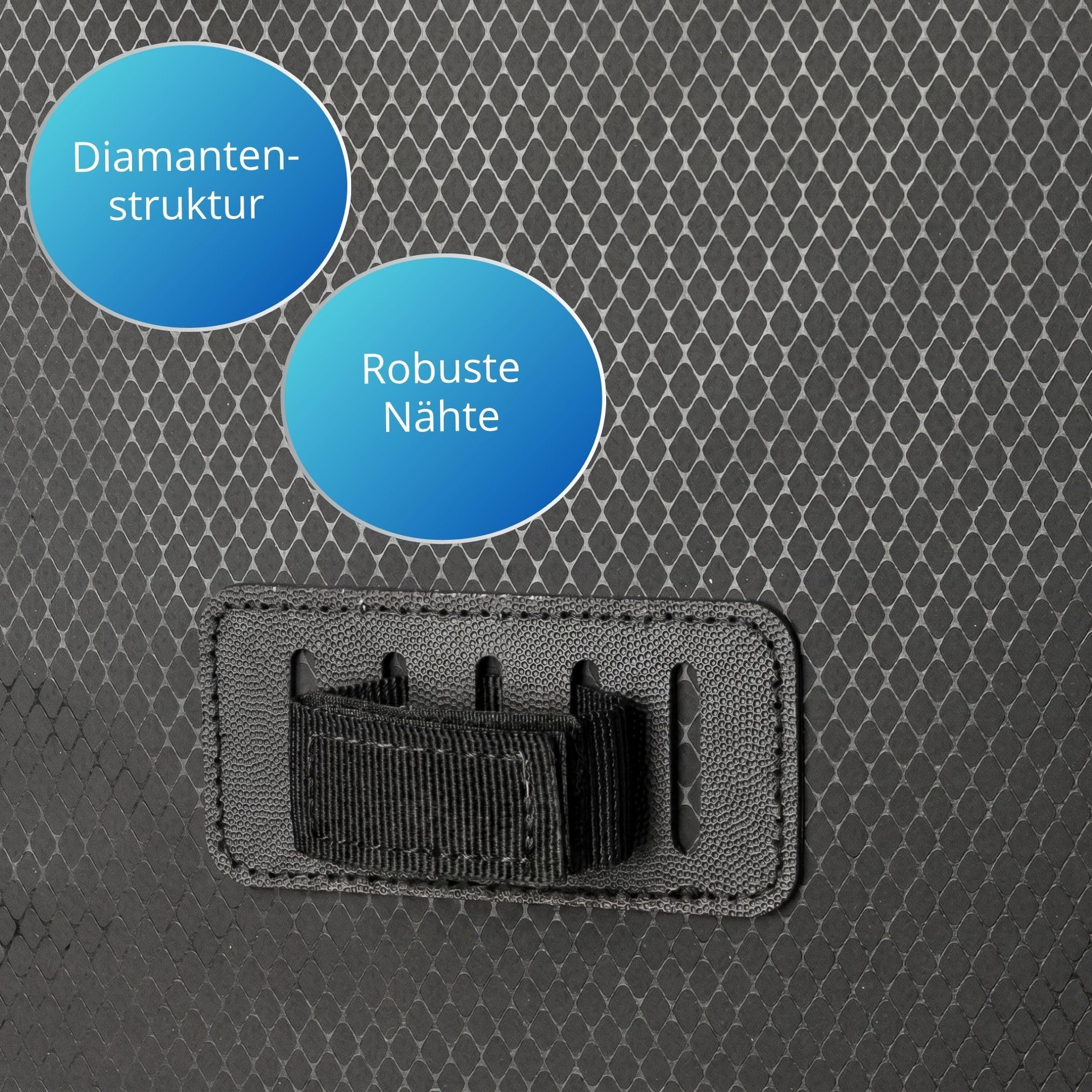 Doppel Fahrradtasche für Gepäckträger hinten, 40L (2x20L) Fahrrad Gepäckträgertasche, 100% Wasserdicht, Reflektierend, Click-System Befestigung, Fahrradtaschen für E-Bike & Fahrrad