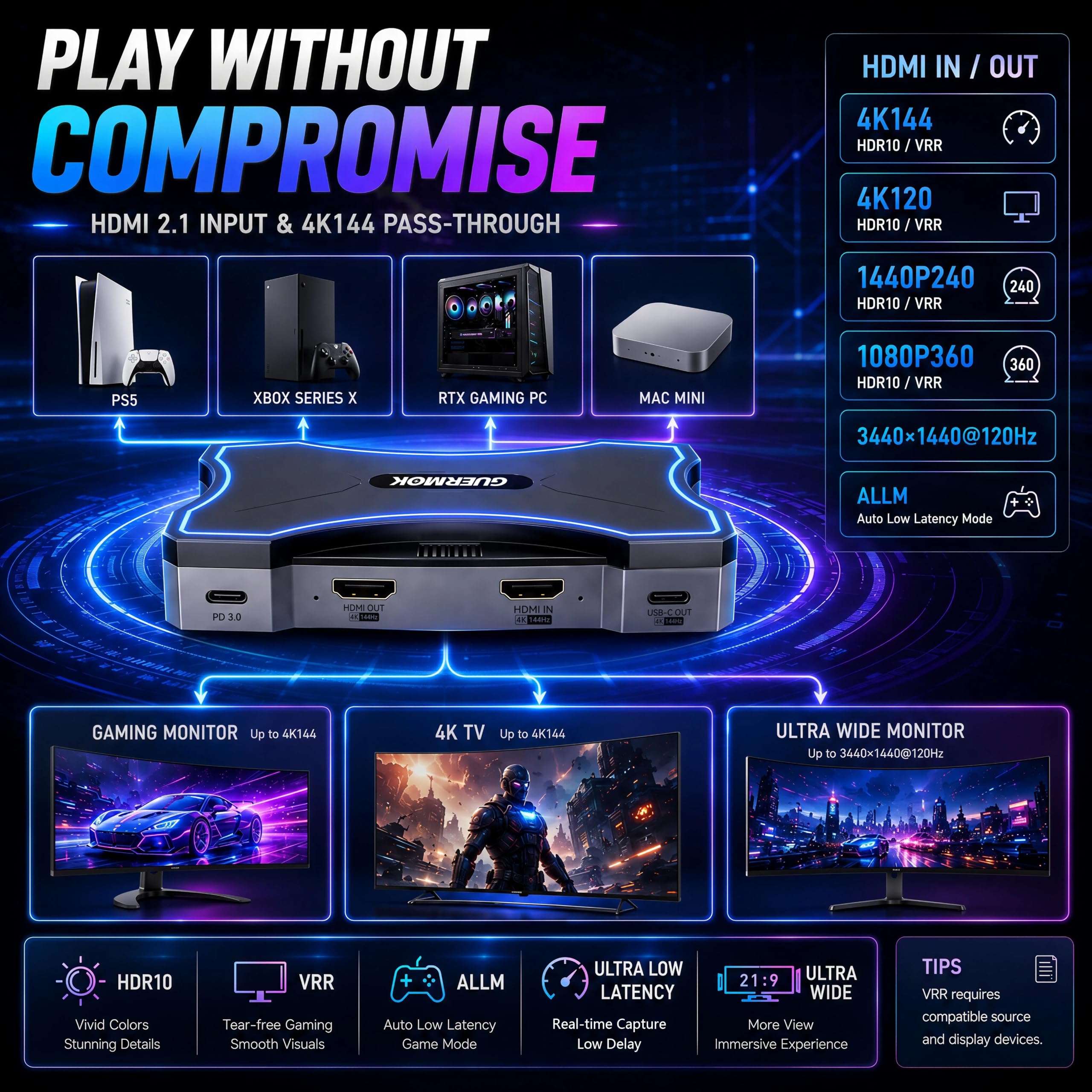 Guermok Scheda di acquisizione HDMI 2.1 4K144, acquisizione video RGB24 4K30FPS, HDR10/VRR | PD100W, USB3.2 Gen2, 2K240/1080P360 Pass-Thru, Mic/Line In, Line Out, per PS5/4/Xbox1/Switch 2/PC/Mac/iPad, OBS Stream/Record