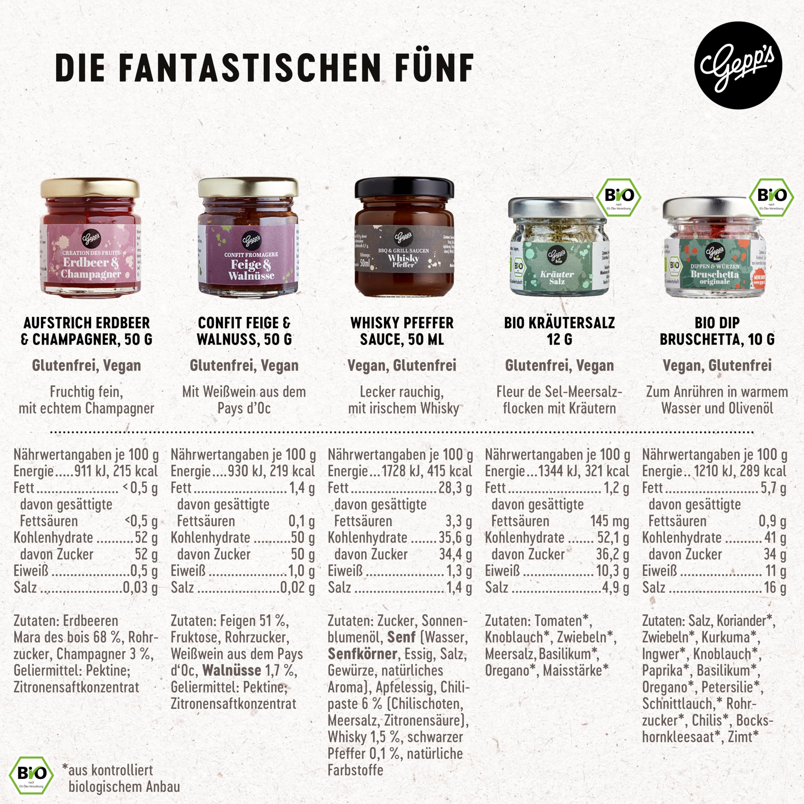 Gepp's Feinkost Mini Danke Geschenkbox I Geschenkkorb mit 2 Gewürz-Variationen, 2 fruchtigen Konfitüren und einer Edelsauce I perfekt zum Verschenken oder selbst genießen