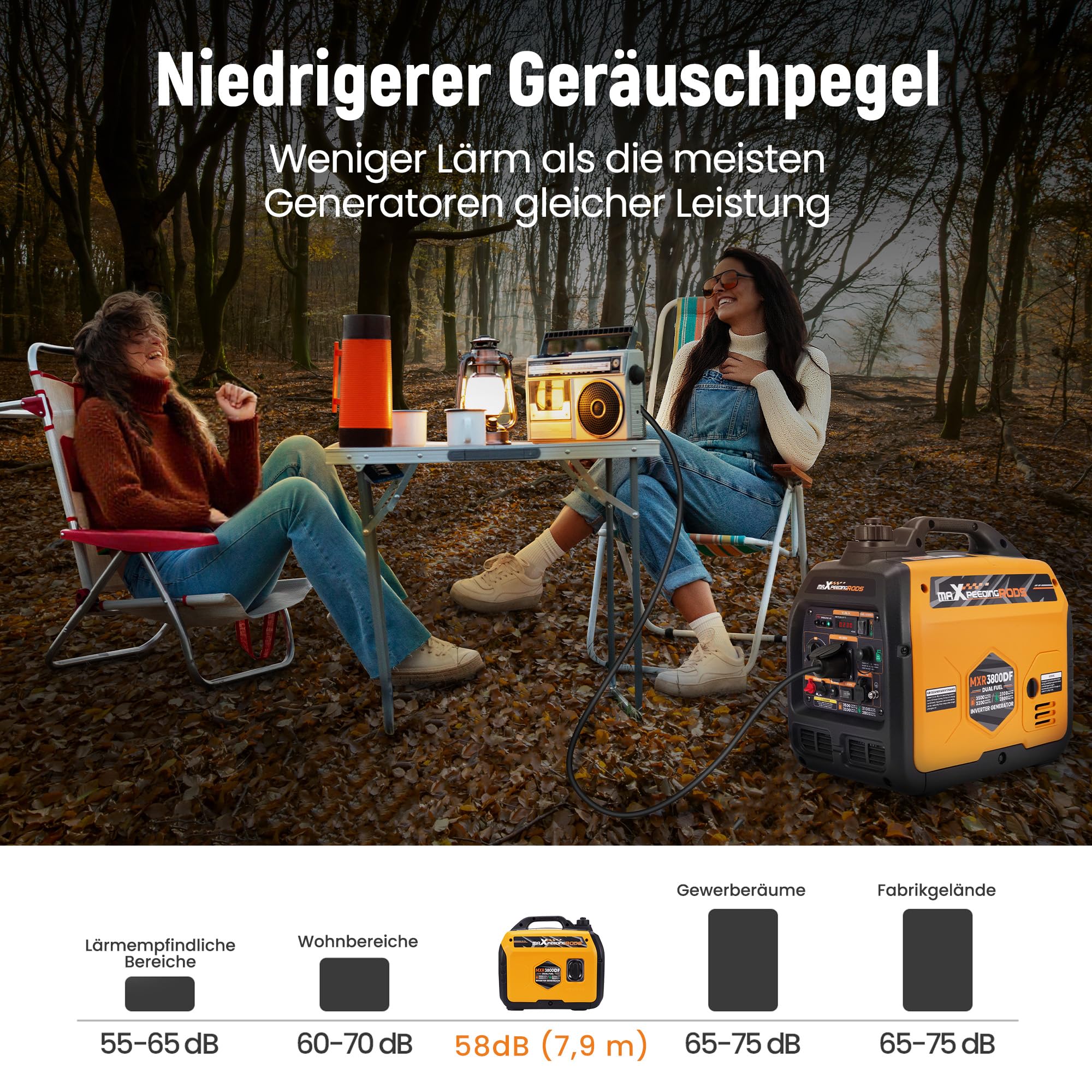 maXpeedingrods Generador de corriente de 3500 W LPG/Gasolina Inverter Gas Silencioso Generador de Energía Doble Fuel con enchufe de 230 V/16 A; 2 puertos USB para camping, garaje, viajes al aire libre
