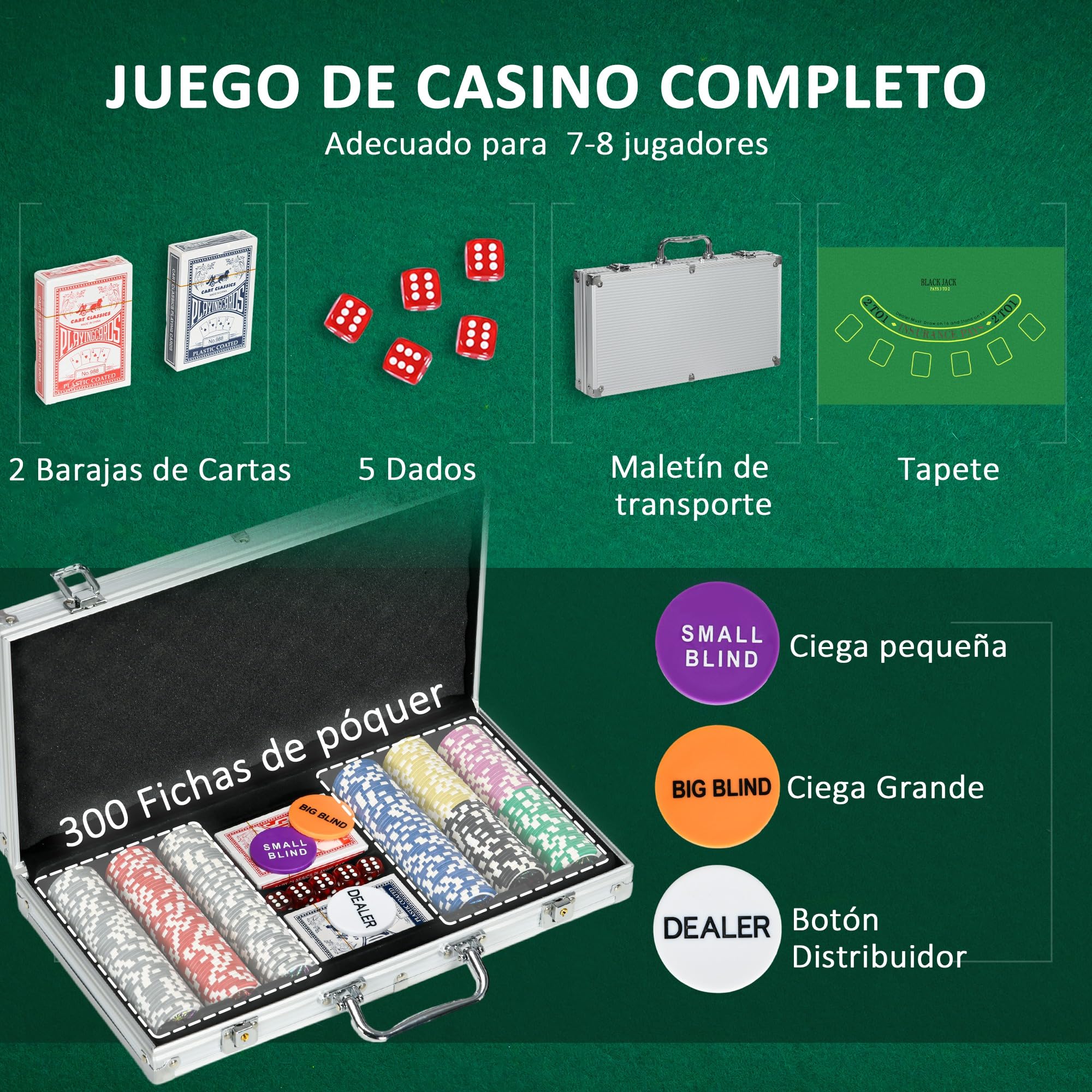 SPORTNOW Juego de Póker Profesional, Maletín de Póker de Aluminio con 300 Fichas de 11,5 g, 2 Barajas de Cartas, 5 Dados, Tapete y Botón de Crupier, para 7-8 Jugadores con Cerradura, Plateado