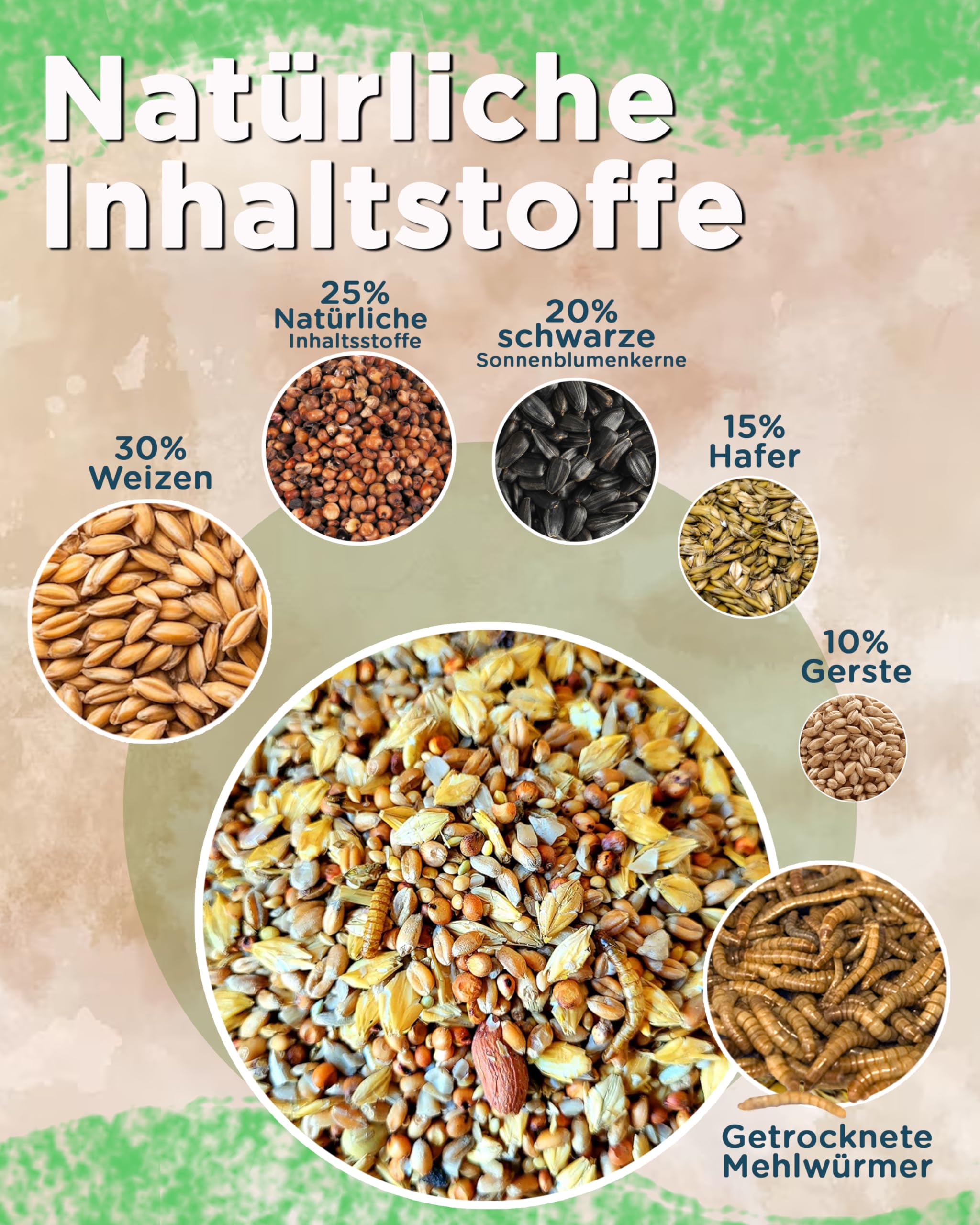 Futterbauer 25kg SCHALENLOSES Streufutter !MIT MEHLWÜRMERN! Vogelfutter Ganzjahresvogelfutter
