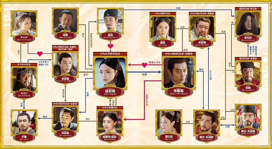 全巻セット【中古】DVD▼大明皇妃 だいみんこうひ Empress of the Ming(39枚セット)第1話～第74話 最終 字幕のみ レンタル落ち Amazon.co.jp: 大明皇妃 -Empress of the Ming- DVD-SET4 : タン