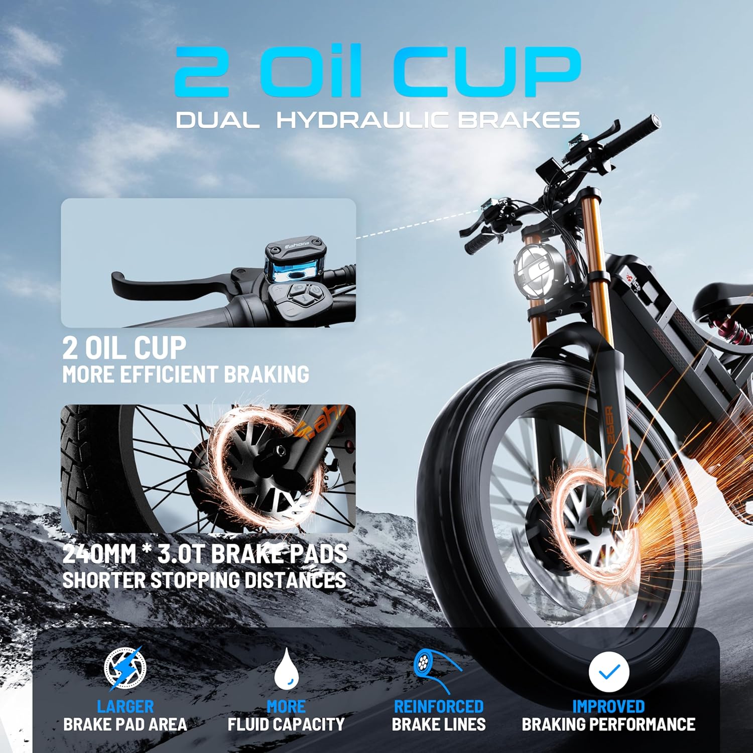 (2025 Version) Eahora Romeo Pro 2 4000W Dual Motor Ebike,46MPH 52V 70AH Battery 200Miles Long Range Ebike,Full Suspension 26'' Fat Tire Electric Bike for Adults with APP Control