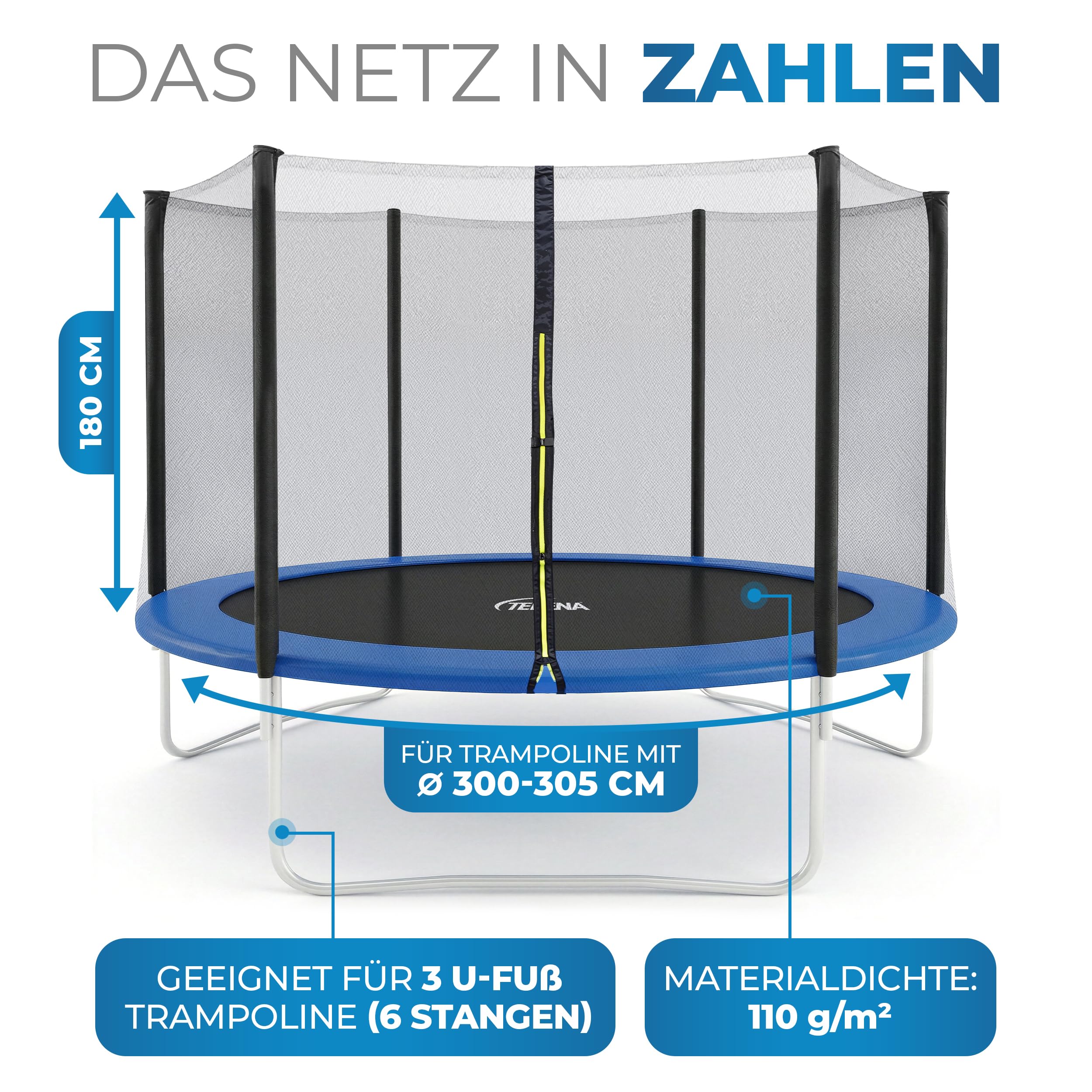 Terena Trampolin Ersatznetz Sicherheitsnetz außenliegend – Trampolinnetz – UV-beständig und reißfest – Hochwertiges Trampolin Netz Ø 244 305 366 396 427 cm