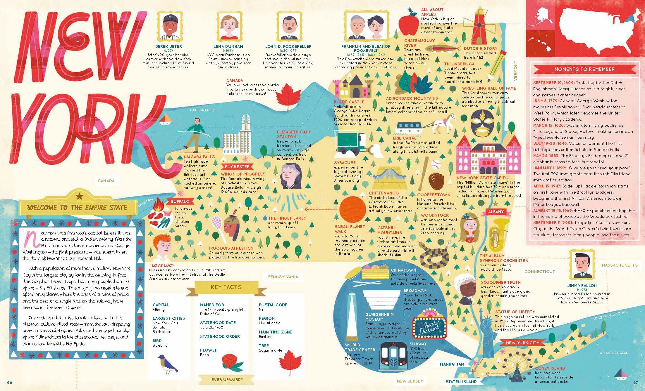 The 50 States: Explore the U.S.A. with 50 Fact-Filled Maps! [Lingua Inglese]