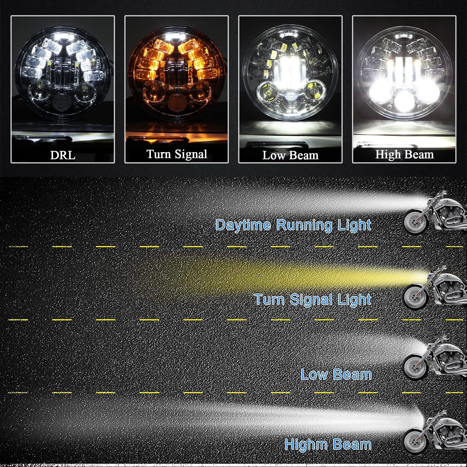 SUPAREE Phare LED Moto 5,75 Pouces Phare Moto Rond LED Feu Avant Moto